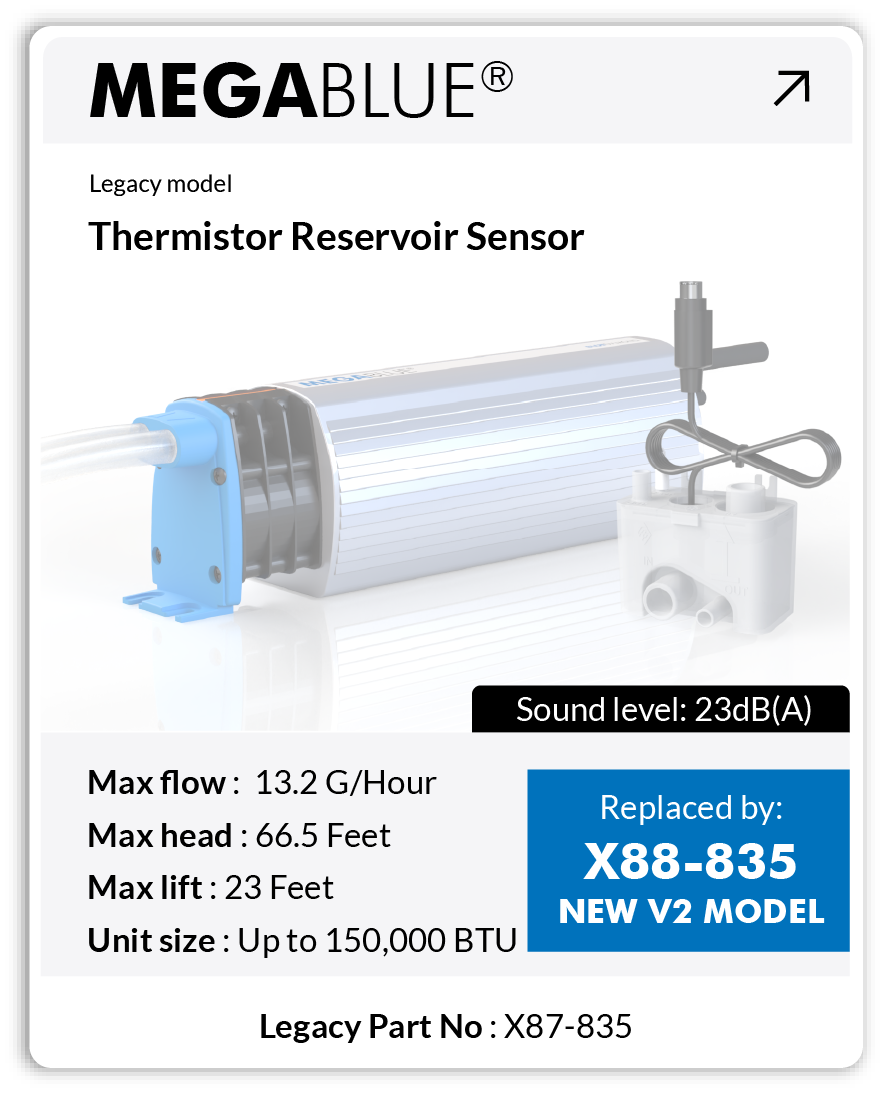 MegaBlue Pump | X87-835 | USA - BlueDiamond Pumps